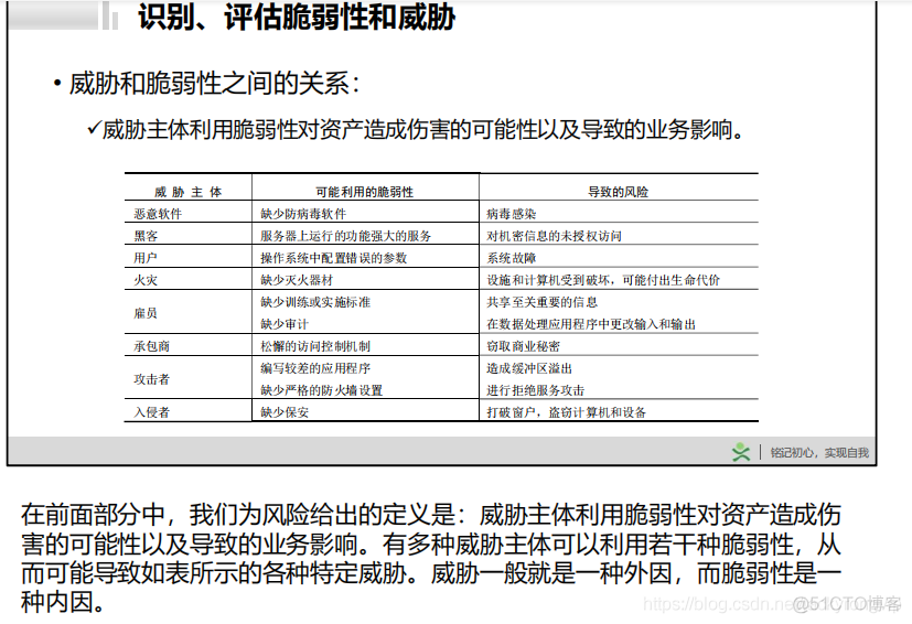 CISP学习笔记2：风险管理1_CISP