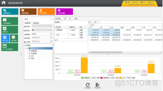 能耗监测系统在广西崇左华润万象汇项目的应用_数据_06
