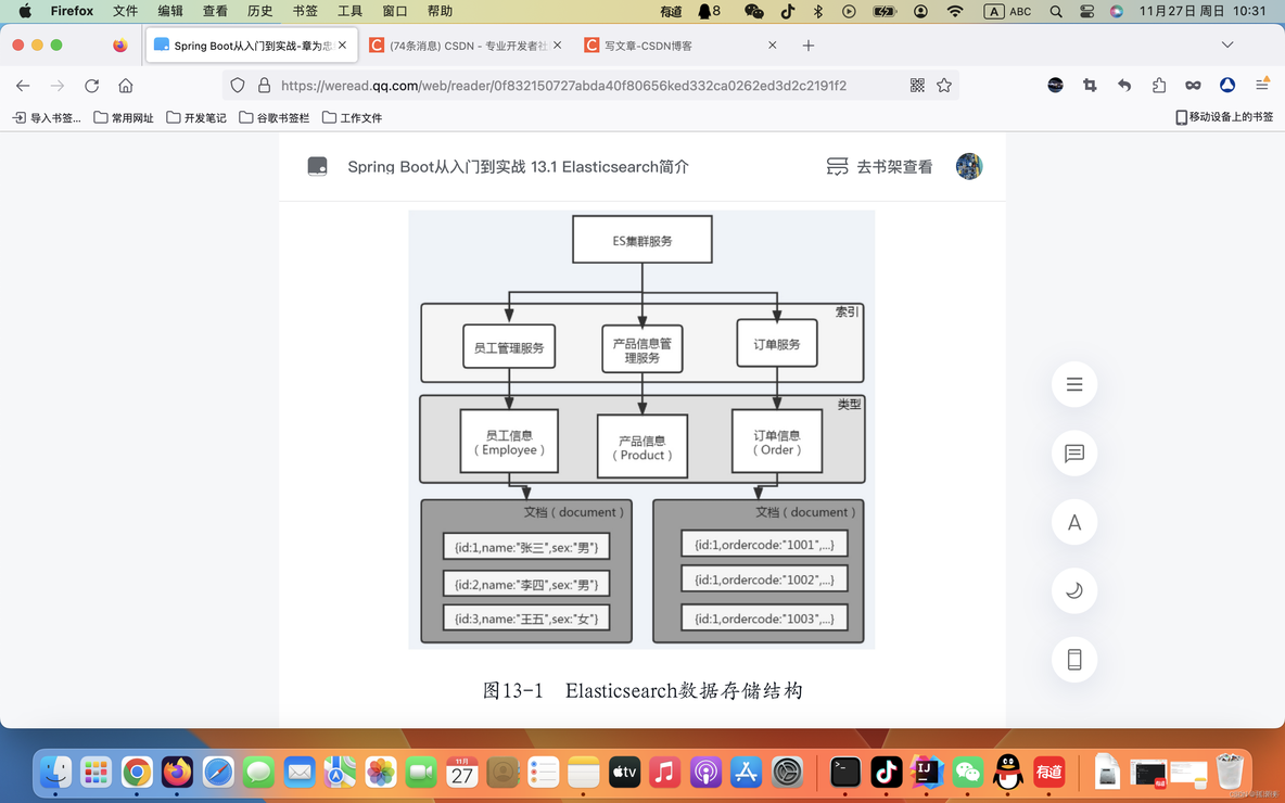 elasticsearch数据存储结构，springboot集成elasticsearch_java