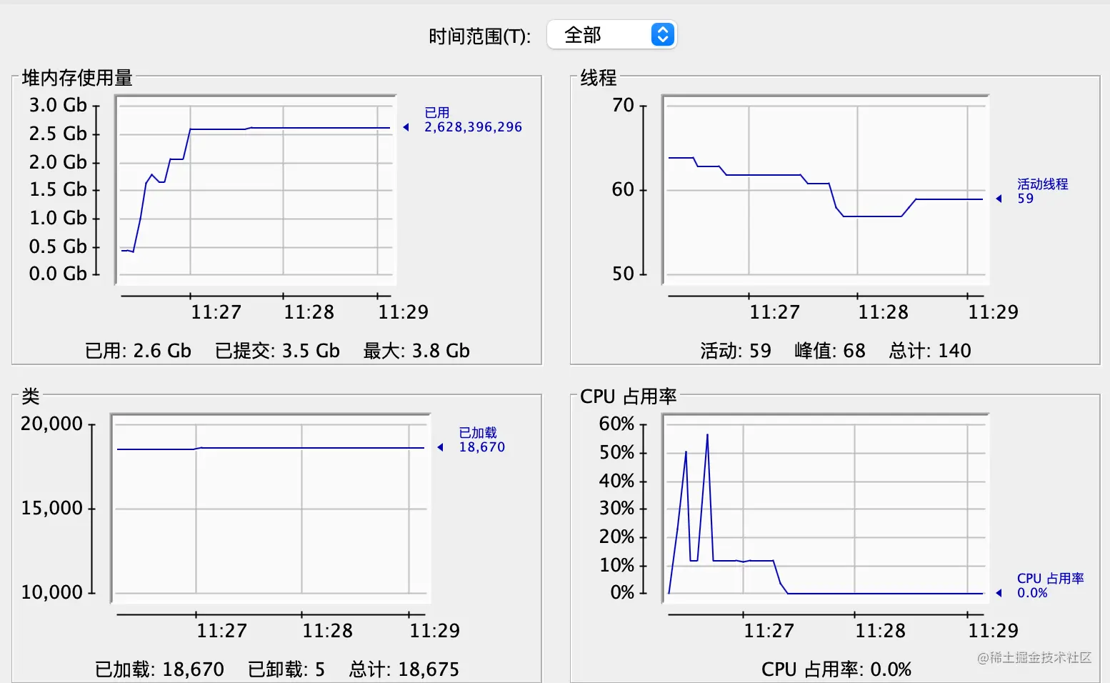 解析csv文件,读取百万级数据_List_04