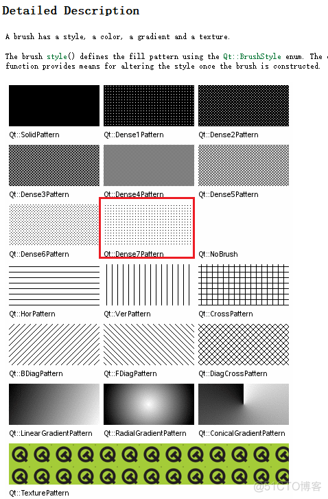 Qt QCustomPlot 点状网格线实现和曲线坐标点拾取_QCustomPlot_05