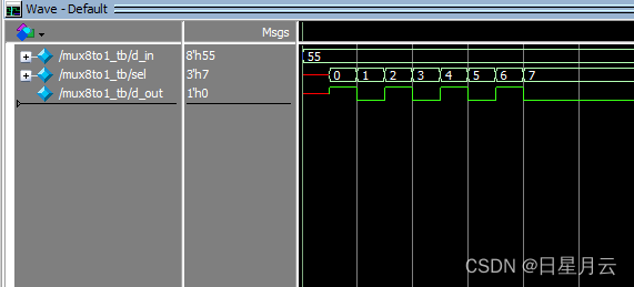 第四章 数字逻辑电路设计方法【Verilog】_编码器_11