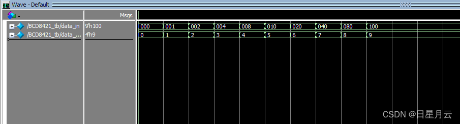 第四章 数字逻辑电路设计方法【Verilog】_Verilog_16