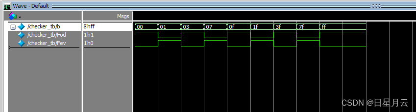 第四章 数字逻辑电路设计方法【Verilog】_编码器_21