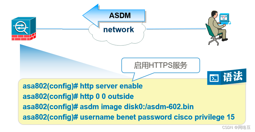 Cisco ASA防火墙——远程控制与多安全区域_网络_05