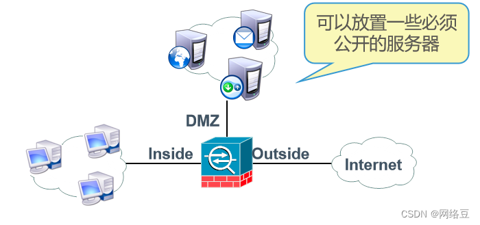 Cisco ASA防火墙——远程控制与多安全区域_网络_06