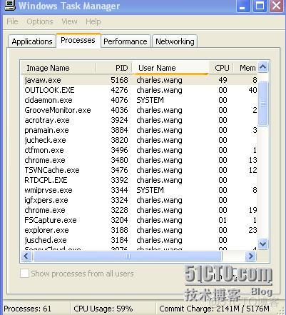 ＜JVM实战＞ 通过分析Heap Dump 来了解 Memory Leak ,Retained Heap,Shallow Heap_List_05