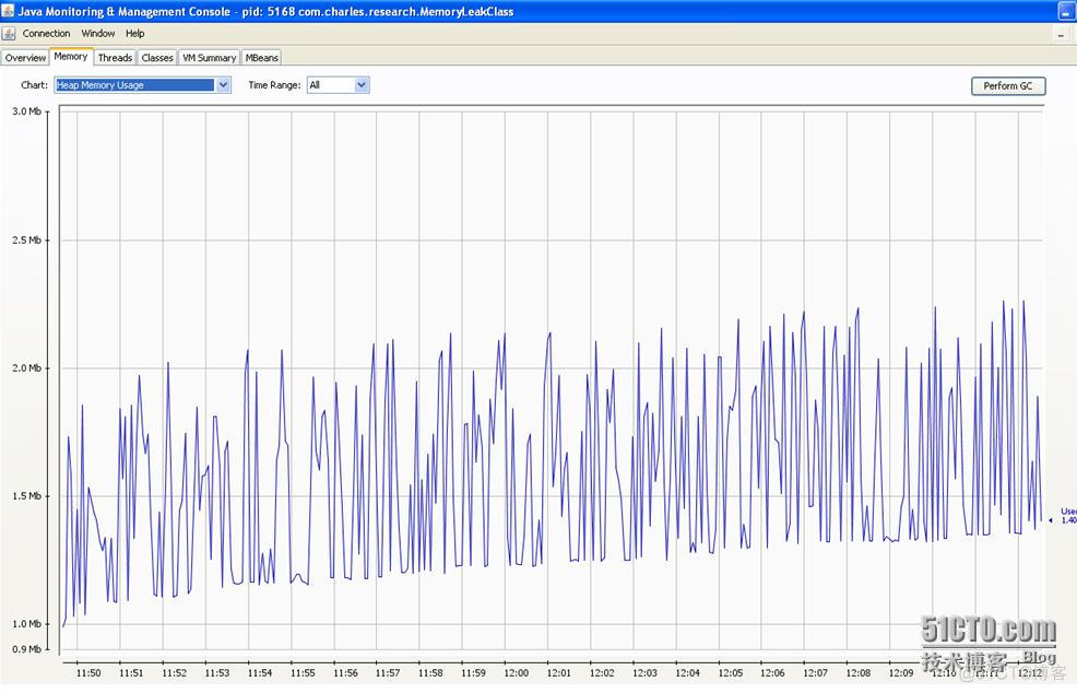 ＜JVM实战＞ 通过分析Heap Dump 来了解 Memory Leak ,Retained Heap,Shallow Heap_开发语言_06