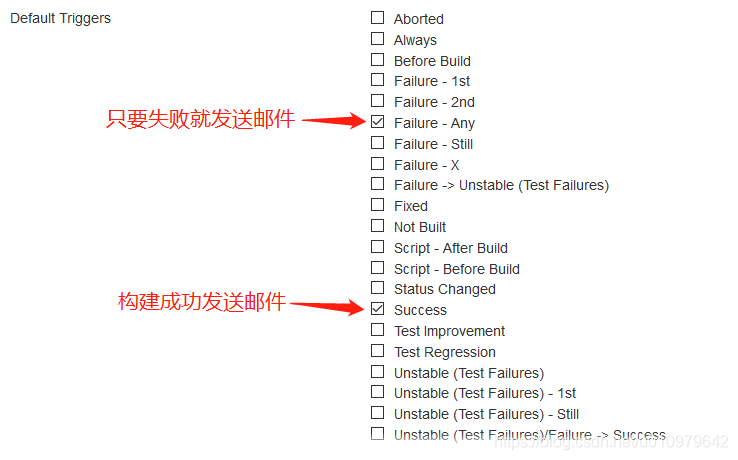 Jenkins配置邮件通知_系统管理