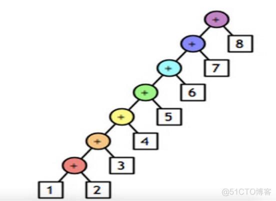 Python学习之路-python基础二-第三篇_发送邮件_33