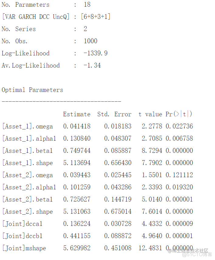 R语言多元（多变量）GARCH ：GO-GARCH、BEKK、DCC-GARCH和CCC-GARCH模型和可视化_数据_18