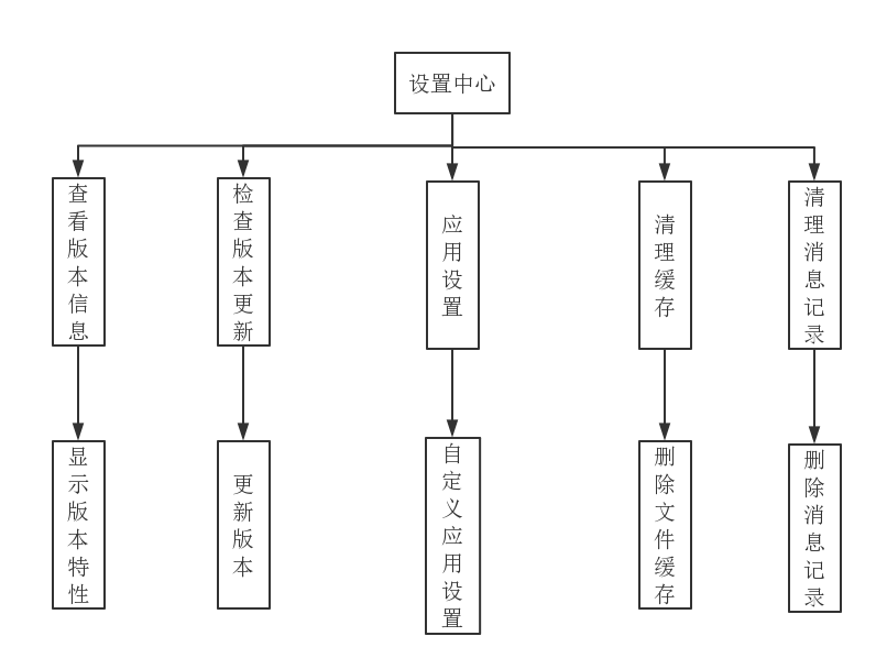 计算机毕业设计——基于Android的真人社交游戏的辅助应用开发_客户端_13