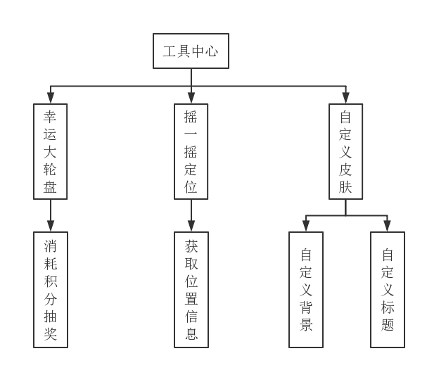 计算机毕业设计——基于Android的真人社交游戏的辅助应用开发_客户端_11