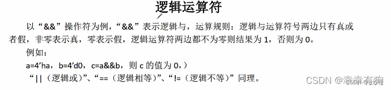 野火FPGA入门（2）：Verilog HDL基础语法_系统函数