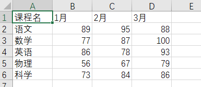 计算机二级Python大题_python_12