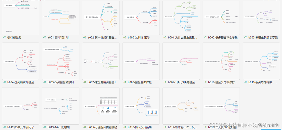 投资理财——初识基金_执行计划_04