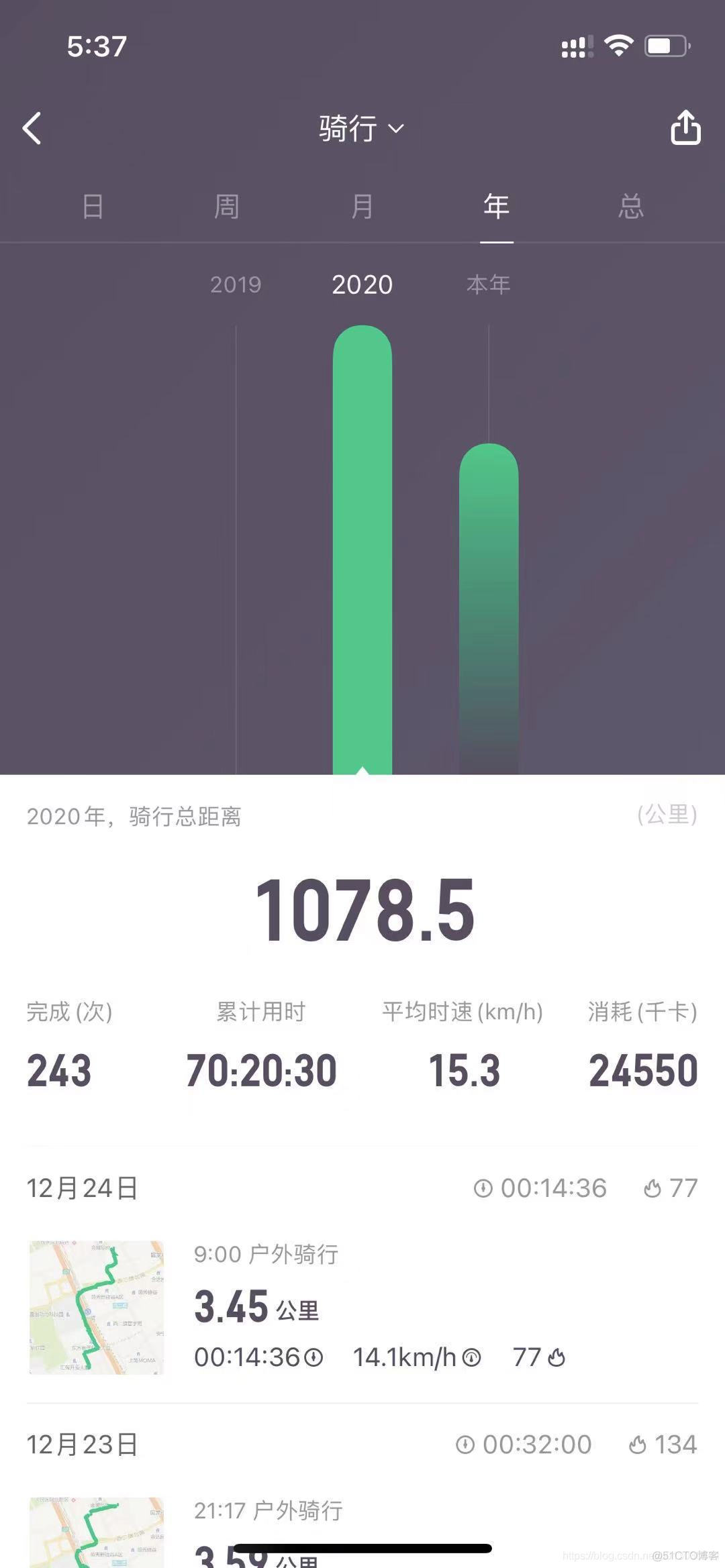 迟到不缺席的你✨——2020年终总结⚡️_开发人员_07