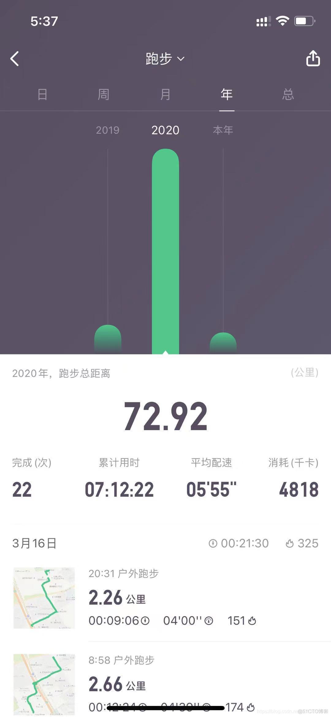 迟到不缺席的你✨——2020年终总结⚡️_文档模板_08