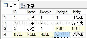 SQL Server外连接、内连接、交叉连接_级联查询_04