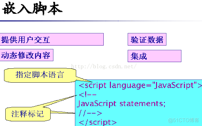 ASP.NET第一章总结_服务器_08