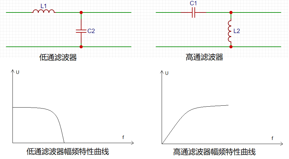 科普|元器选型攻略之 电感_电感选型_05