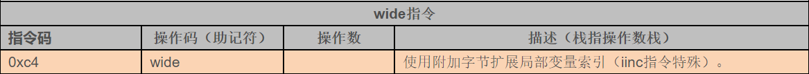 JVM指令码表_逻辑运算_04