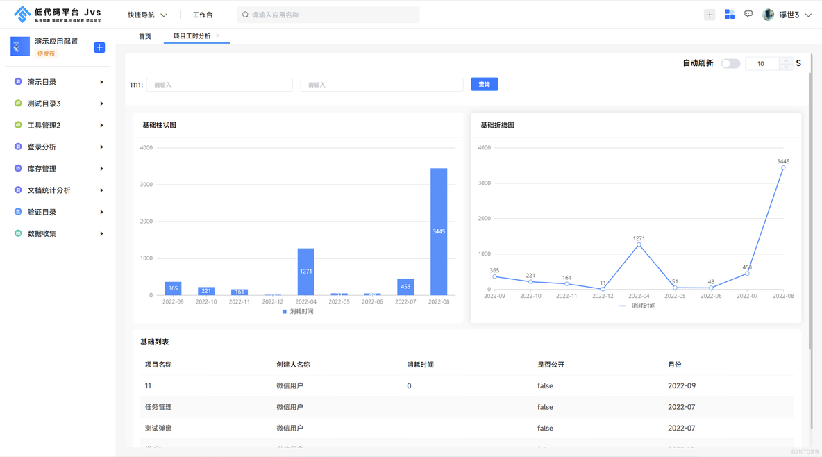 数据分析工具 Excel、PowerBI、Python、SQL、JVS哪一个更好用？_数据_11