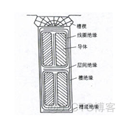 51单片机之直流电机实验_引脚_07