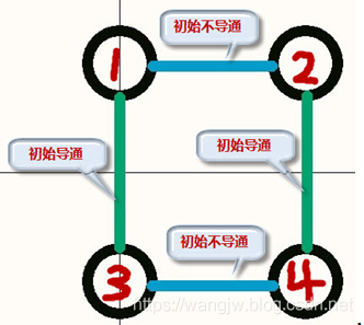 51单片机之独立按键_延时函数_02