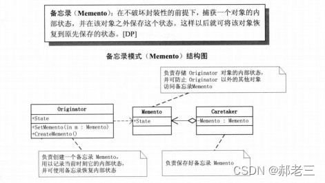 设计模式行为型上[2]_状态模式_03