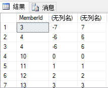 SQL数第四章五章_字符串_03