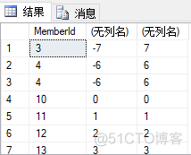 SQL数第四章五章_字符串_03