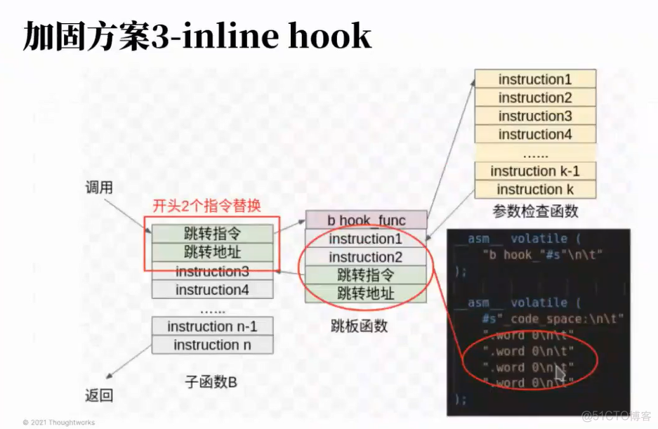 车载操作系统面临的安全问题以及解决方案_服务器_21