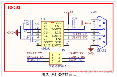 RS485_数据_05