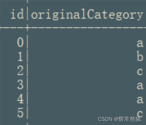 spark ml特征转换操作StringIndexer、IndexToString、VectorIndexer、oneHotEncoder、Bucketizer、QuantileDiscretizer_apache_04