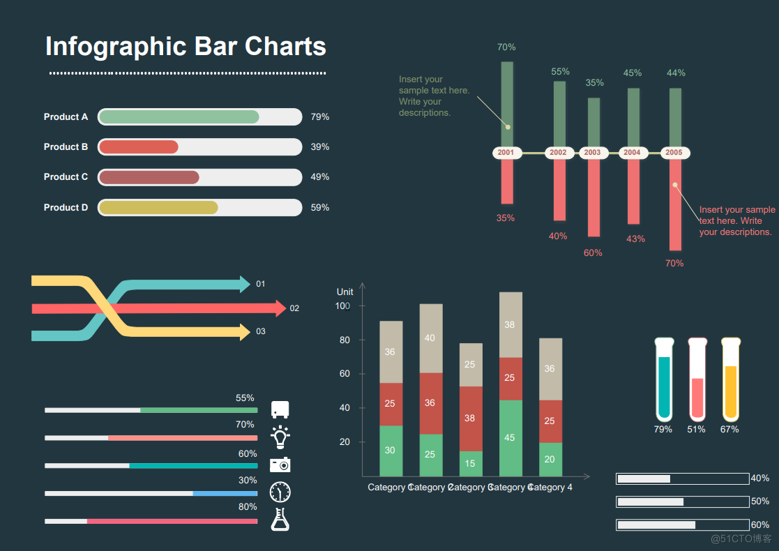 SoviChart数据可视化：条形图（Bar chart）_sovitjs_02