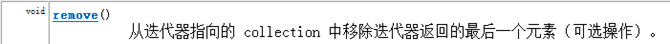 Iterator迭代器介绍！_函数返回_05