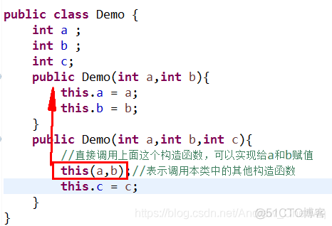 JAVA基础知识之面向对象！_父类