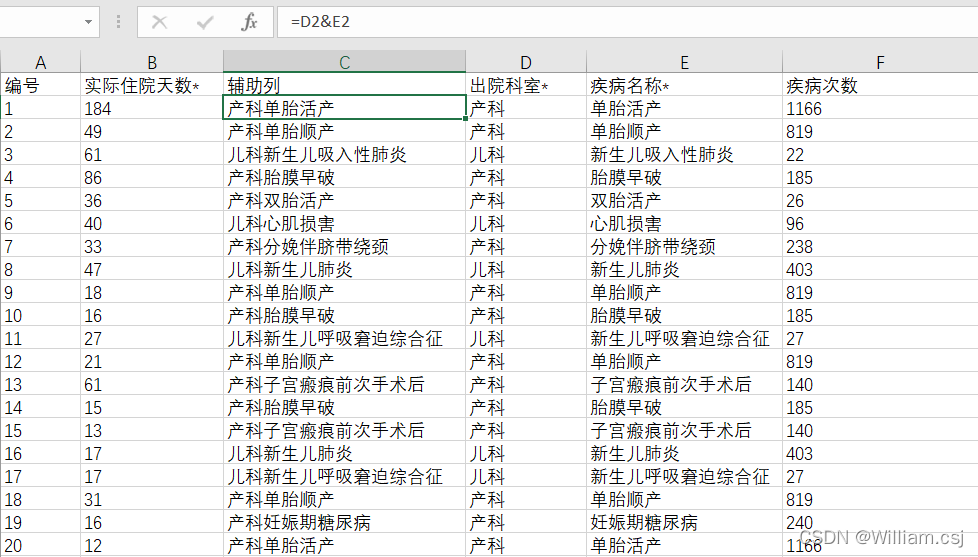 EXCEL——VLOOKUP双条件匹配_51CTO博客_excel双条件精确匹配