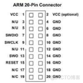 STM32——Jlink-SWD模式调试的引脚分布_调试器_02