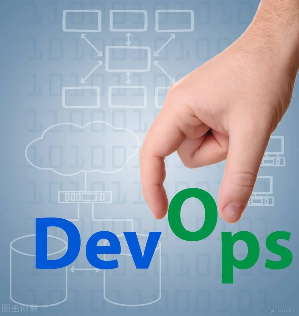 软件公司不需要DevOps 团队？你错了_开发人员