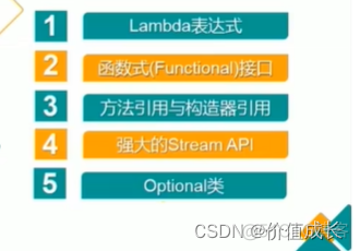 java8新特性_数据