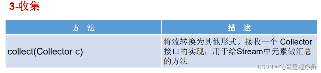 java8新特性_jvm_10