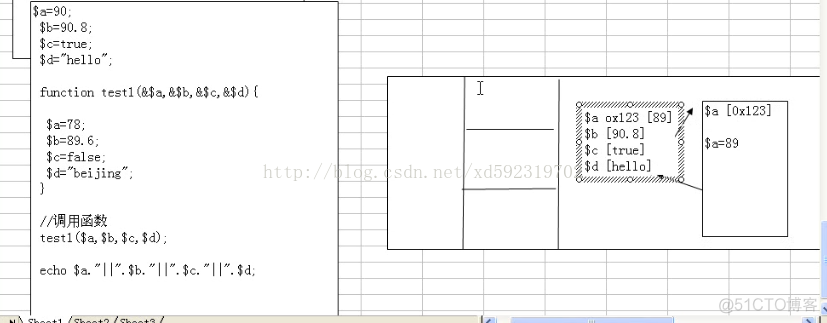 PHP中函数变量传递_值传递_04