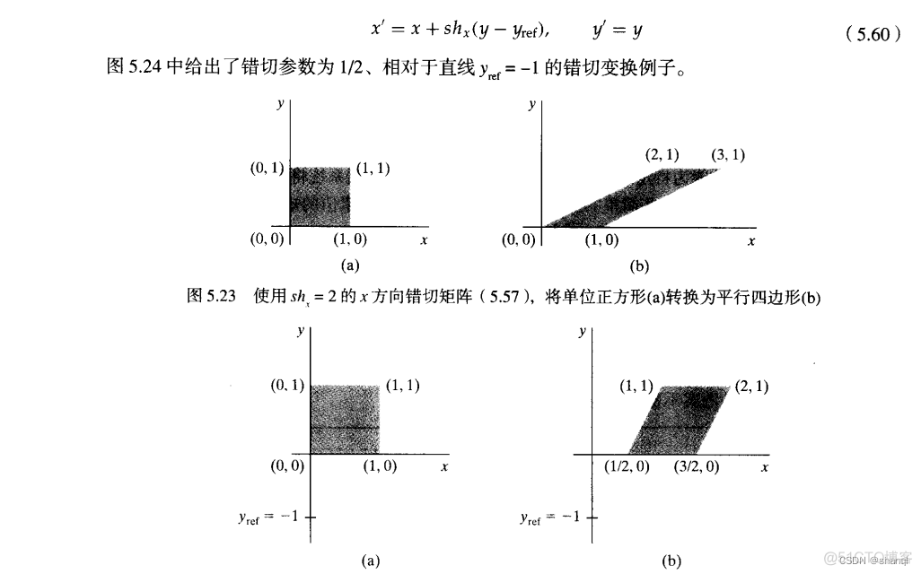 OSG笔记：OSG实现文字倾斜_osg文字倾斜_02