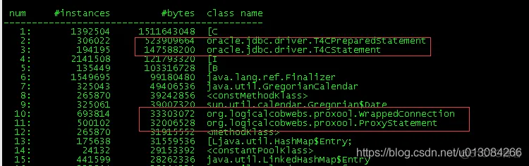 问题解决系列：记录一次Java程序内存泄露的解决过程（proxool内存泄露）_tomcat_03