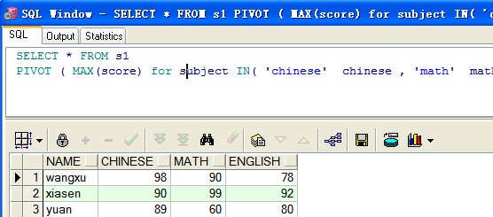 oracle-行转列点评oracle11g sql新功能pivot/unpivot_sql_02