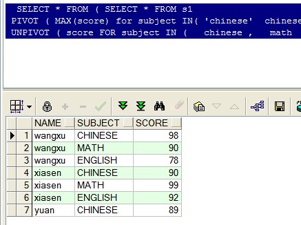 oracle-行转列点评oracle11g sql新功能pivot/unpivot_SQL_03