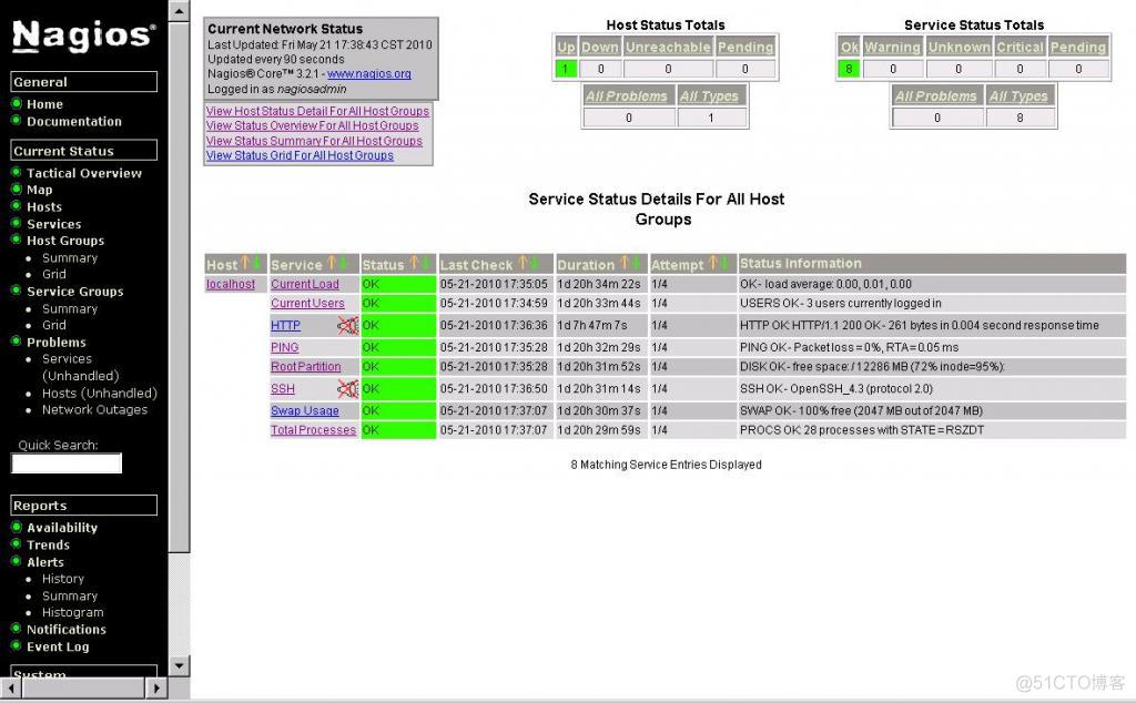 完美集群监控组合ganglia和nagios_ganglia