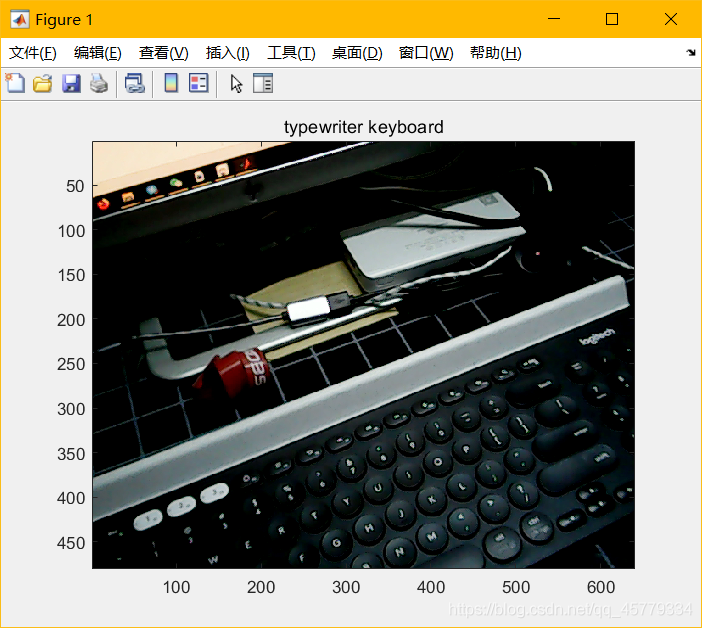 Matlab——基于Deep Learning Toolboxs调用预训练模型实现简单的深度学习CV任务_深度学习